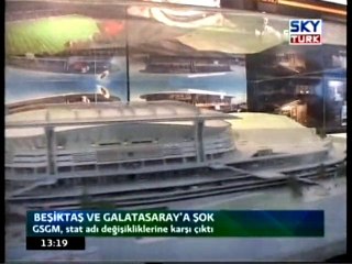 Beşiktaş ve Galatasaray'a Şok