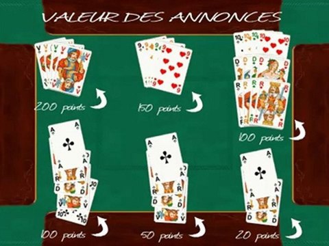 règles de la belote coinchée.