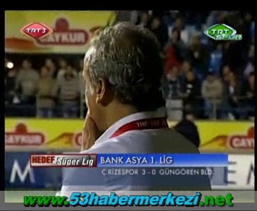 Çaykur Rizespor - Güngören Belediyespor Maç Özeti