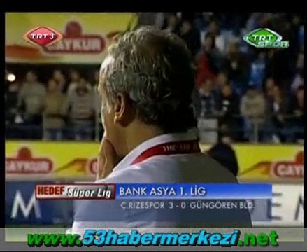 Çaykur Rizespor - Güngören Belediyespor Maç Özeti