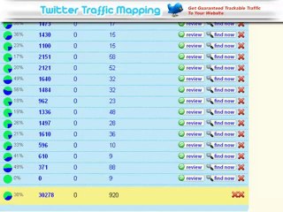 Twitter-traffic-map-v