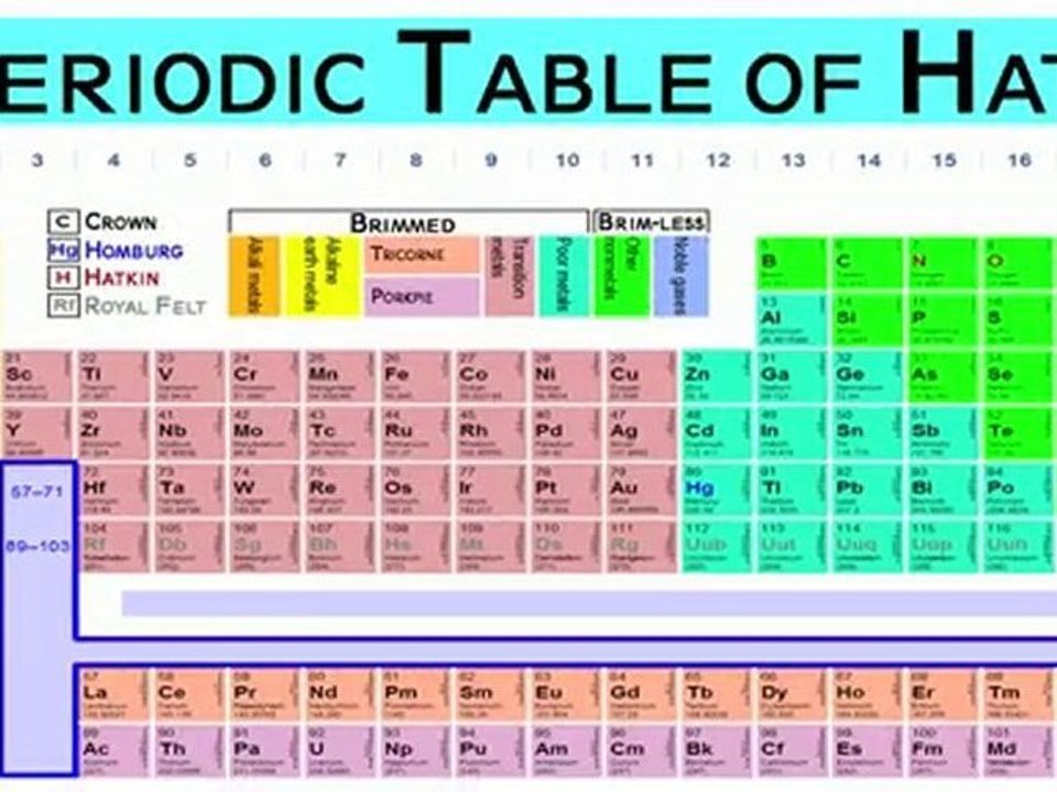 Time Life Books presents the Bullshit Encyclopedia