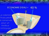 Economies d'eau toilettes - Plaquettes Eco WC