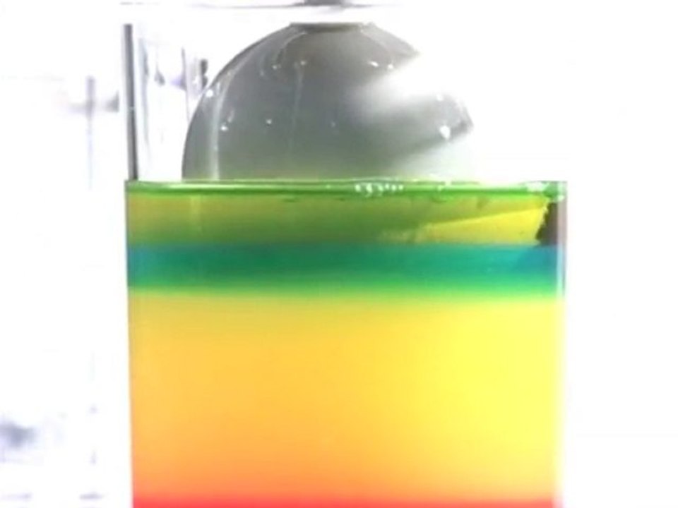 Cocktailmaster