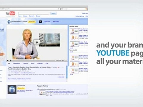 Dental Marketing - Social Media for Dentists