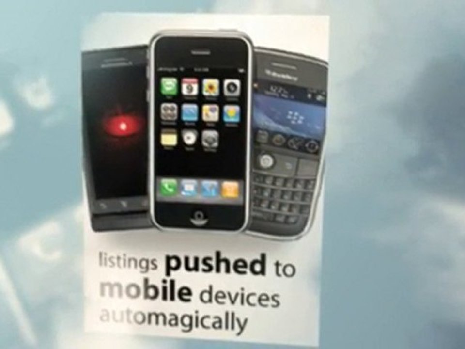 Property Listing Syndication