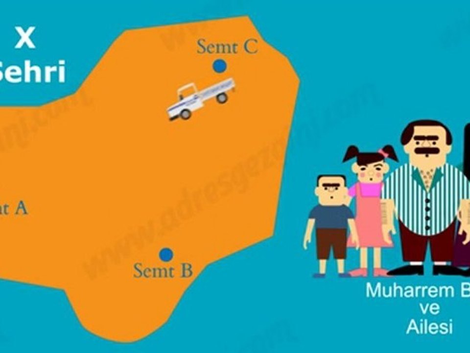 AdresGezgini Google Reklamları ve Kobiler İnfografik Tanıtım