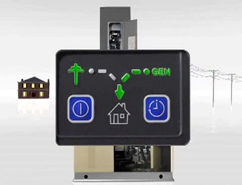 Kohler Generator - Transfer Switch