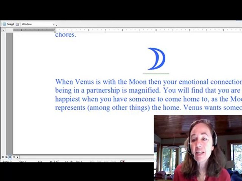 Venus and the Inner Planets Astrology