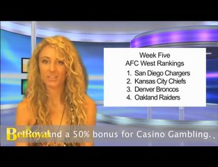 AFC South and West Rankings Free NFL Online Sportsbook