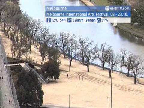 Agadir - Morocco, Stuttgart - Germany, Tenerife - Spain, Melbourne - Australia, Los Angeles - USA, Berlin - Germany, Pine Valley - Beijing - China