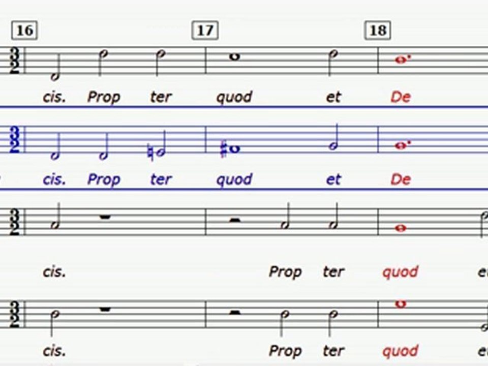 Christus factus est (Johann Ernst Eberlin) Tutti