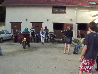 FCPT 10 10 10 Analysis