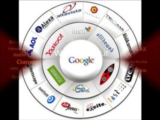 posizionamento siti roma