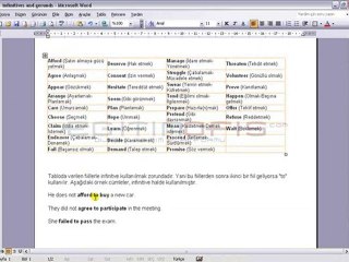 Infinitives And Gerunds