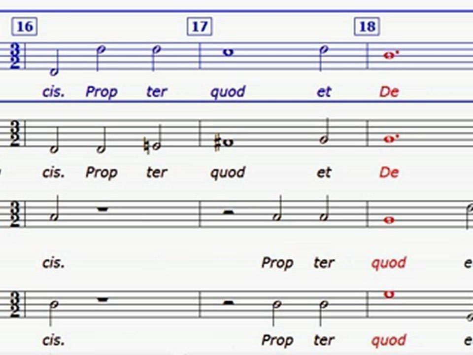 Christus factus est (Johann Ernst Eberlin) Soprano