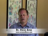 What Is Chiropractic?  Arne Wellness Center, Minnetonka, MN