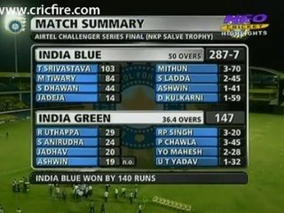 P4 FINAL INDIA BLUE V INDIA GREEN