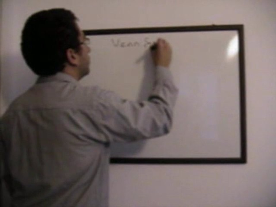 Lise (LYS) Matematik - Kümeler - Giriş Eğitim Videosu