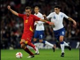 England 0-0 Montenegro Highlights