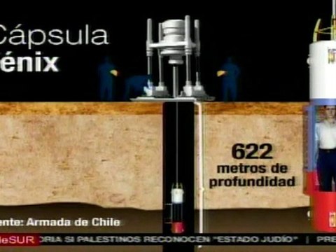 Detalles de la cápsula de rescate Fénix