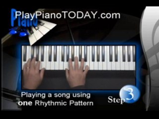 Learn To Play The Keyboard By Ear