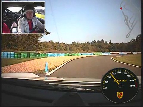 stage pilotage porsche GT3 6 tours super circuit de Dreux