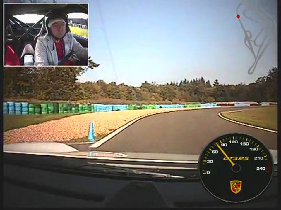 stage pilotage porsche GT3 6 tours  super circuit de Dreux