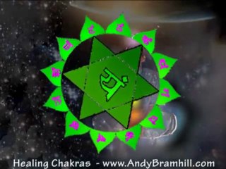 5 Minute Chakra Balancing