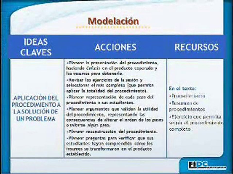 SDDesarrollo Parte 2