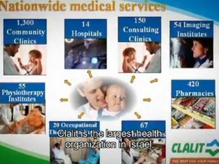 Meir Medical Center - Clalit Health Services