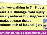 Sprained Ankle Treatment - Sprained Ankle Heat treatment