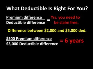 Navarre Home Insurance Hurricane Coverage