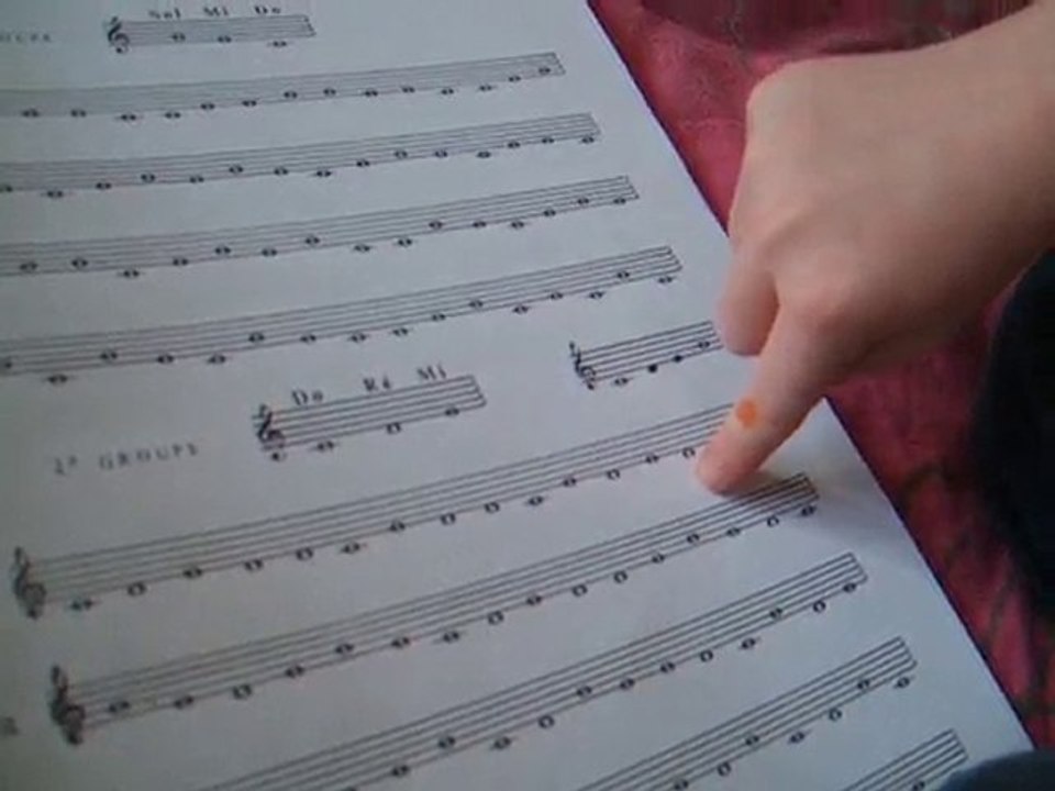 Mélyne lit les notes