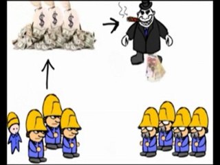 Réforme des retraites en France qui et responsable?DSK !....