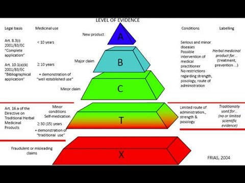 Le vaccin ou la coqueluche des pharmaciens ! 1/2