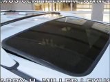 2008 Lexus GX 470 for sale in Salt Lake City UT - Used ...