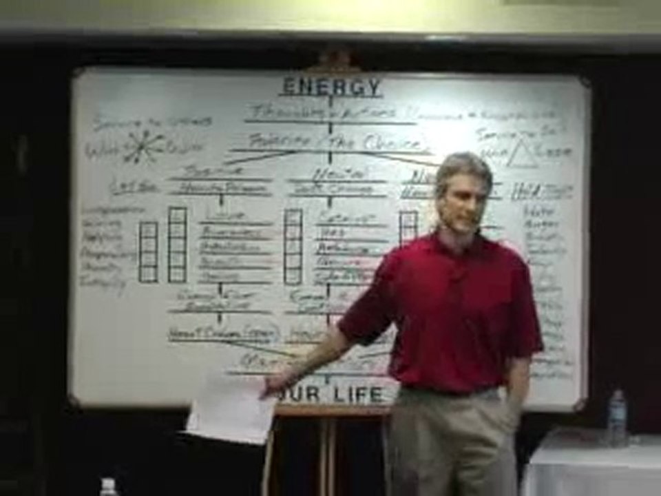 Manifesting Your Thoughts (Part 1 of 6) Expanding Conscious