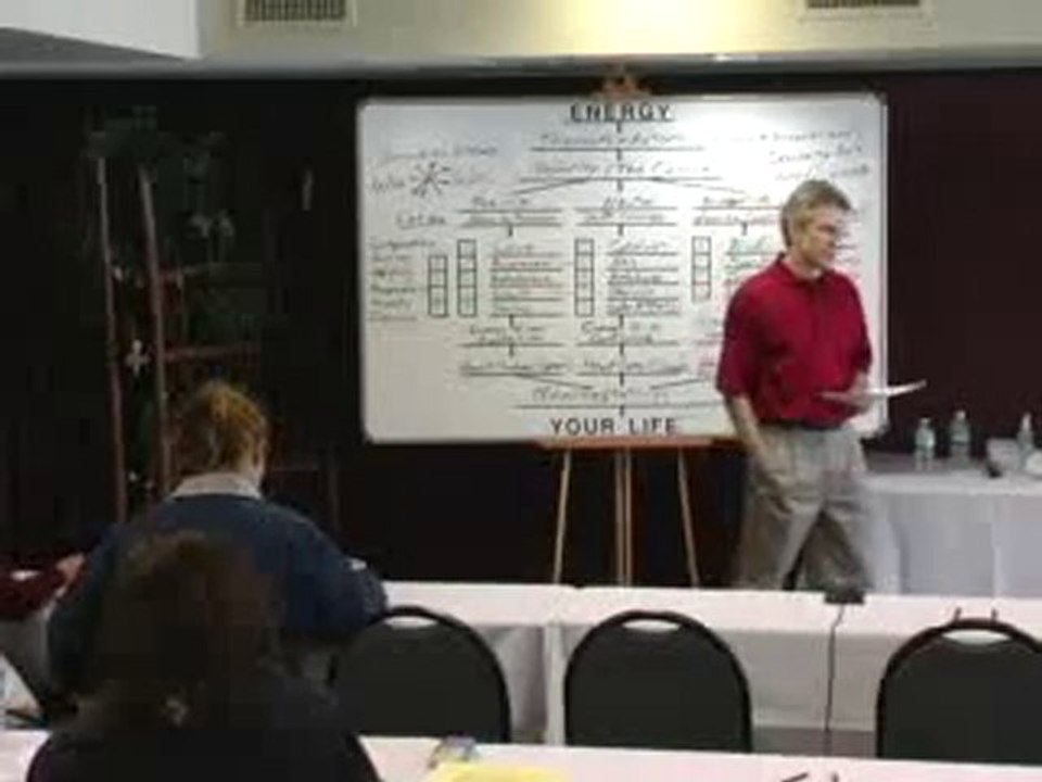 Learning From Experiences (Part 4 of 8) Understanding