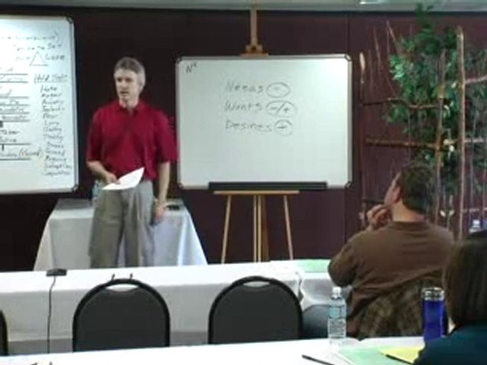 Learning From Experiences (Part 2 of 8) Processing Exp.