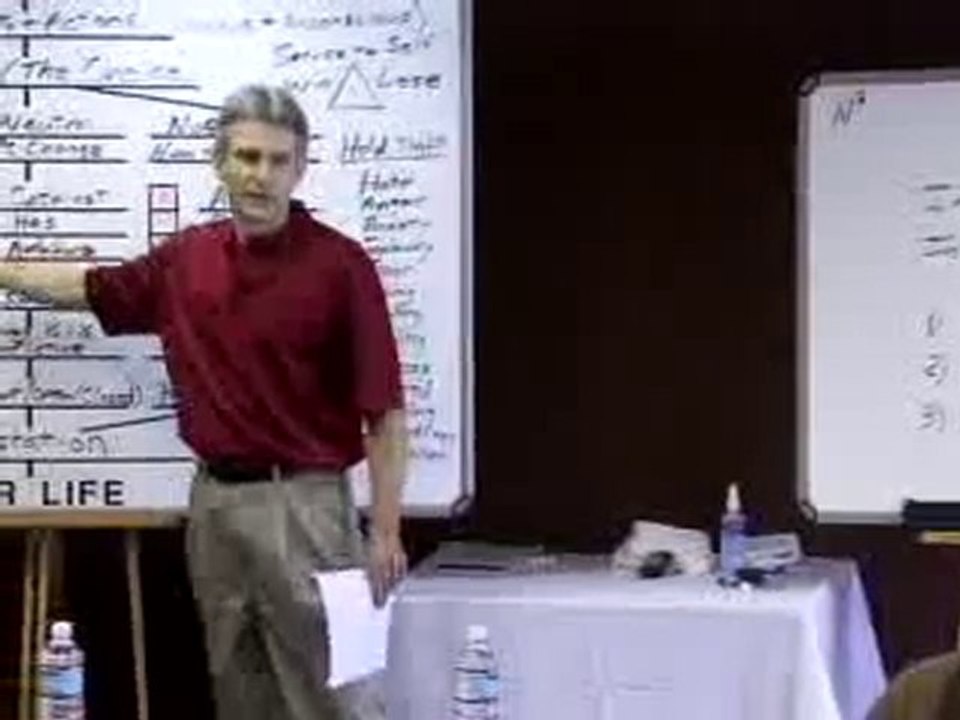 Breaking Control Dramas (Part 5 of 7) Tools to Break Dramas