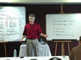 Breaking Control Dramas (Part 4 of 7) Steps to Break Control