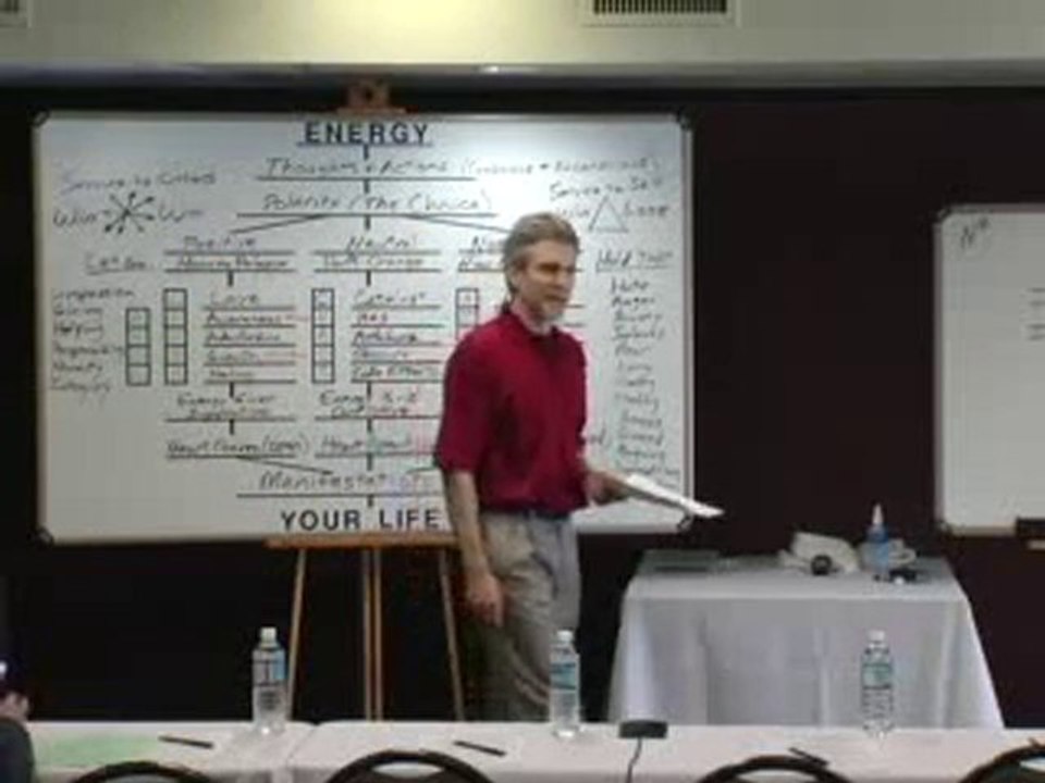 Breaking Control Dramas (Part 3 of 7) Using Control Dramas