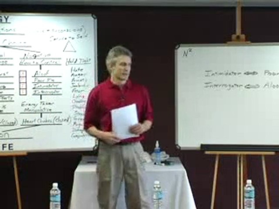 Breaking Control Dramas (Part 2 of 7) Learning Dramas