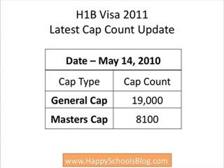 H1B visa 2011 May 14