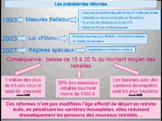 Sarko - Retraites - Démontage du Bluff