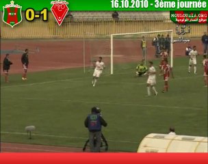 D1 Pro - J3.   MCA 0 - 1 MCO