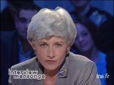 interview mensonge de Françoise de Panafieu