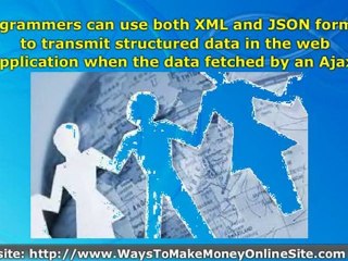 What Is Web 2.0 Technology