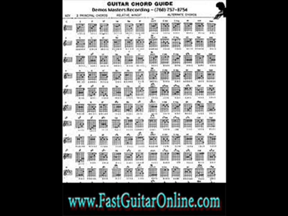 guitar lessons with tabs fast